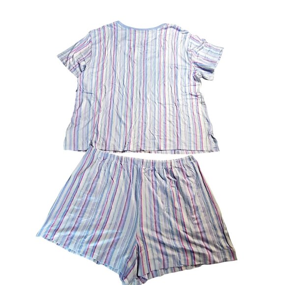 Tommy Bahama Womens Size XL Short Sleeve Cotton Pajama Set Striped Blue/Pink - Picture 2 of 16